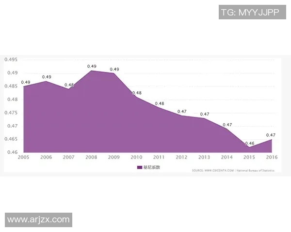 曼联与巴黎对决技术统计分析揭示比赛关键数据与表现差异