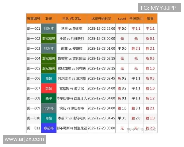 权威发布：揭晓全球足球比赛经验与实力综合排名榜单分析